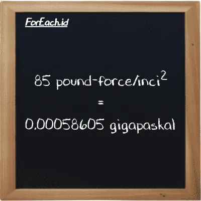 85 pound-force/inci<sup>2</sup> setara dengan 0.00058605 gigapaskal (85 lbf/in<sup>2</sup> setara dengan 0.00058605 GPa)